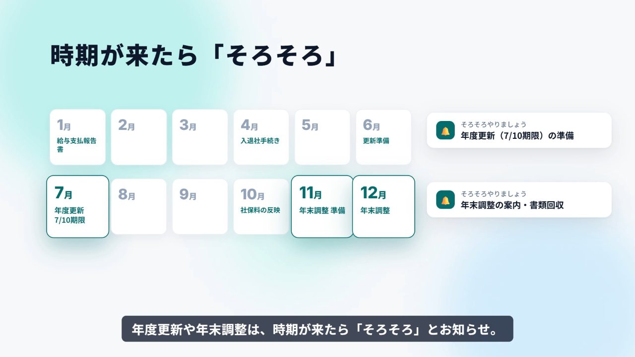 労務日程ナビ紹介動画（社労士向け・90秒）を見る